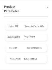 Product parameter card 