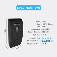 Wireless Car Speakerphone
