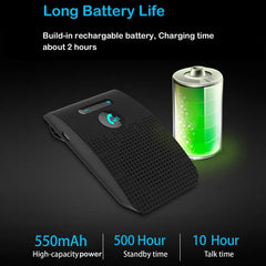 Wireless Car Speakerphone
