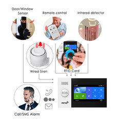 PGST 4G Smart Home Alarm System with Sensors
