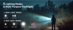 LED Keychain Flashlight – USB-C Rechargeable 800LM Mini Work Light
