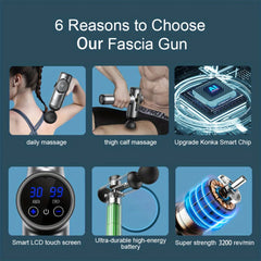Promotional graphic for a fascia gun with features and benefits highlighted.