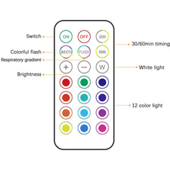"LED Under Cabinet Light with Remote Control – Wireless RGB Color-Changing Night Light for Kitchen, Bedroom, Closet, and Counter"