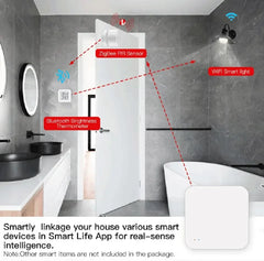 Tuya Zigbee Hub  Wireless Multi Mode Gateway For Smart Home Automation