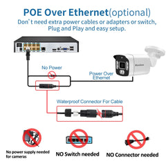 POE 8MP 4K Outdoor IP Bullet Camera with Motion Detection