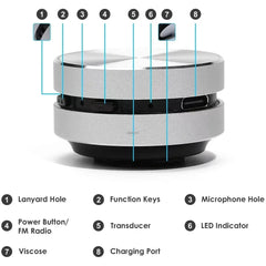 "2025 Bone Conduction Bluetooth Speaker – TWS Wireless Stereo 'Hummingbird' with FM Radio