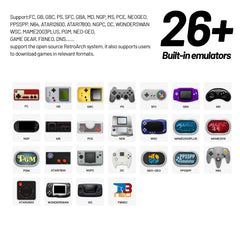 Trimui Smart Pro Retro Handheld Game Console