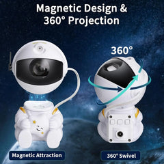 Two robot toys with magnetic design and 360-degree projection on a space-themed background.