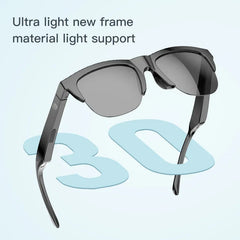 Smart Bluetooth V5.3 Sunglasses – HIFI Audio Glasses with Built-In Headphones & UV Protection