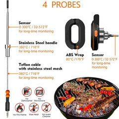 Grill probe with features highlighted and a grill scene with food.