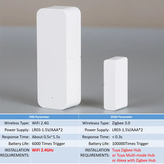 Tuya WiFi ZigBee Door Contact Sensor