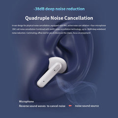 Realfit F3 ANC Bluetooth Earphones with ENC Call