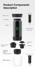 Portable 3-in-1 Electric Espresso Machine – Wireless Coffee Maker for Capsule or Ground