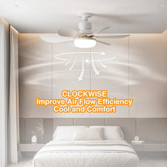 Ceiling fan in a bedroom with text about air flow efficiency