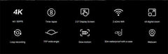 List of camera features with icons on a black background