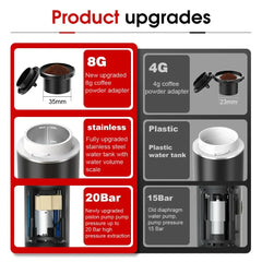 Portable 3-in-1 Electric Espresso Machine – Wireless Coffee Maker for Capsule or Ground