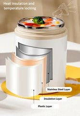 Portable 600ML USB Food Heater – Stainless Steel Electric Lunch Container for Travel, Work, Picnic