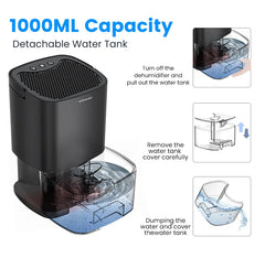 Black dehumidifier with detachable water tank and instructions on how to remove and empty the water tank.