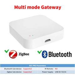 Tuya Zigbee Hub  Wireless Multi Mode Gateway For Smart Home Automation