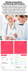2025 New Al Science Diagnosis Smart Watch