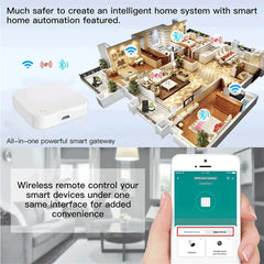 Tuya Zigbee Hub  Wireless Multi Mode Gateway For Smart Home Automation
