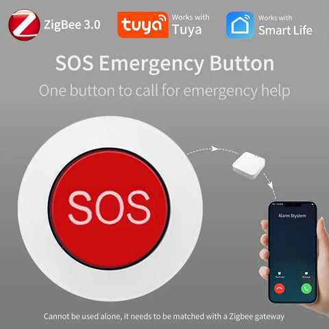 Smart Tuya ZigBee SOS Button Sensor Alarm