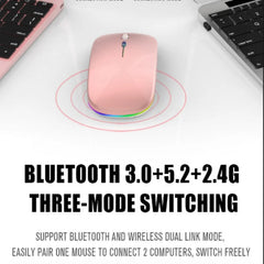 "Bluetooth & 2.4G Wireless Mouse – Rechargeable, Luminous Portable Mouse for Tablet, Phone, Computer & Laptop"