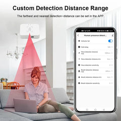 Tuya ZigBee Human Presence Detector with PIR & Radar
