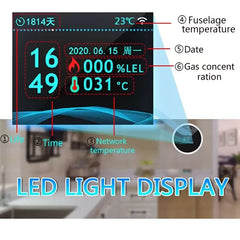 Tuya 2.4G WiFi Gas Alarm Sensor