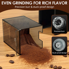 "Electric Burr Coffee Grinder – 28 Settings for Espresso, French Press, Drip"
