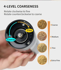 Xiaomi USB Electric Salt & Pepper Grinder