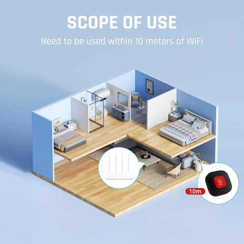 Tuya Smart WiFi SOS Panic Button