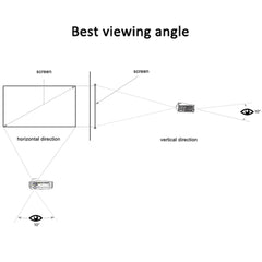 Foldable/Portable- Projection Screen