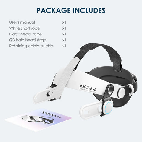 White headlamp with black strap and accessories on a white background, listing included items.