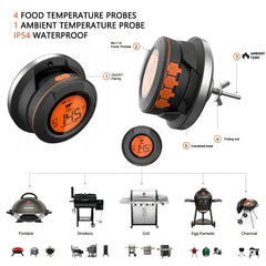 Grill temperature probe with digital display and features highlighted on a white background