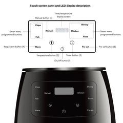 5L Smart Air Fryer Oven – Multi-Function Deep Fryer with Touchscreen