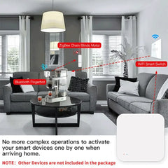 Tuya Zigbee Hub  Wireless Multi Mode Gateway For Smart Home Automation