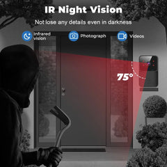 Security system with IR night vision feature, showing a person with a tool approaching a door.