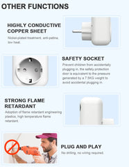 Product features including a highly conductive copper sheet, safety socket, strong flame retardant, and plug and play functionality.