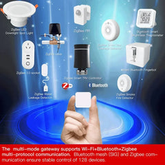 Tuya Zigbee Hub  Wireless Multi Mode Gateway For Smart Home Automation