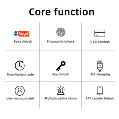 List of core functions with icons and text on a white background