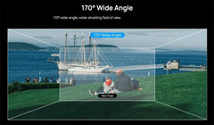 170-degree wide-angle view of a scenic waterfront with a ship and people on grass.