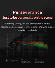"QKZ AK6 Wired Earphones – 3.5mm HiFi Sound Quality Gaming Headset, Bass-Boosted Earbuds for Gamers"