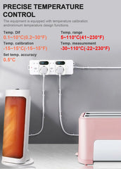 Temperature control equipment with digital display and temperature measurement range on a gray background.