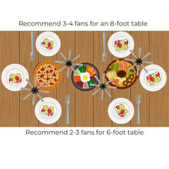 Illustration of fans on a table with food, showing recommended fan counts for different table sizes.