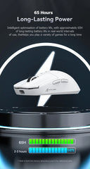"Attack Shark X6 PAW3395 Gaming Mouse – Tri-Mode Bluetooth/2.4G/Wired, RGB, Macro Support, Magnetic Charging Base"
