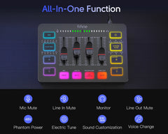 FIFINE AmpliGame SC3 Gaming Audio Mixer – 4-Channel RGB Interface with XLR Mic Input for Streaming, Podcast & Game Voice Control