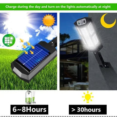 Solar-powered outdoor light system with charging and lighting features illustrated.