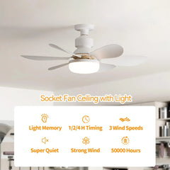 Ceiling fan with light fixture in a room setting, featuring text on fan features.