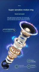 Technical diagram of a super sensitive motion ring with text on a blue background